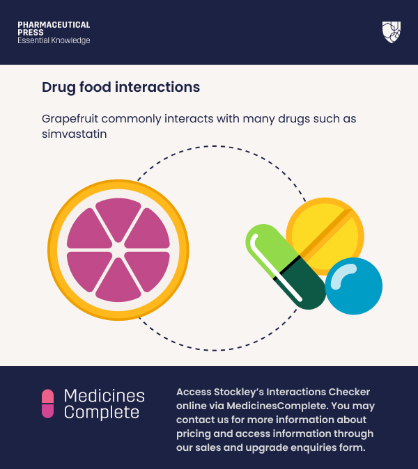 Drug grapefruit interactions
