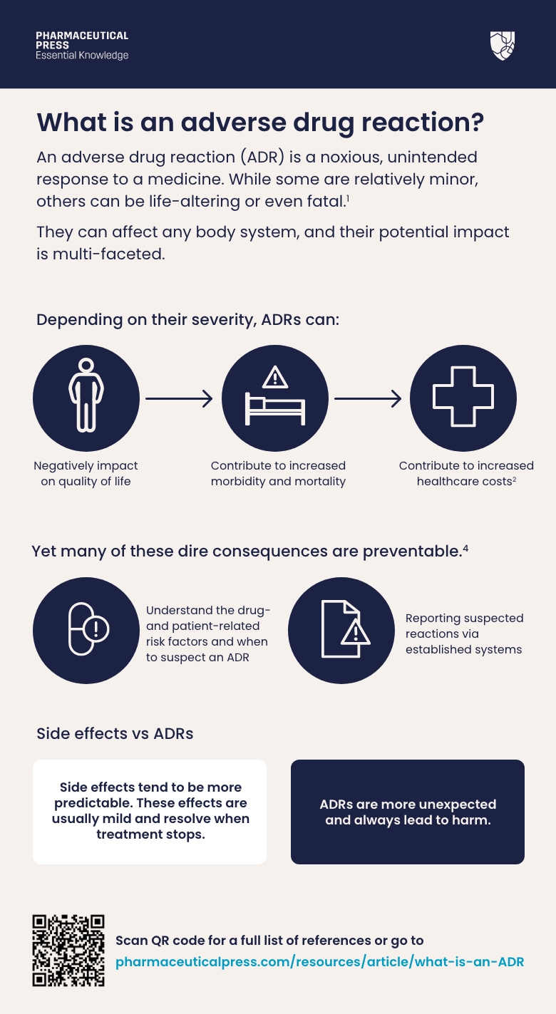 what is an adverse drug reaction ADR definition