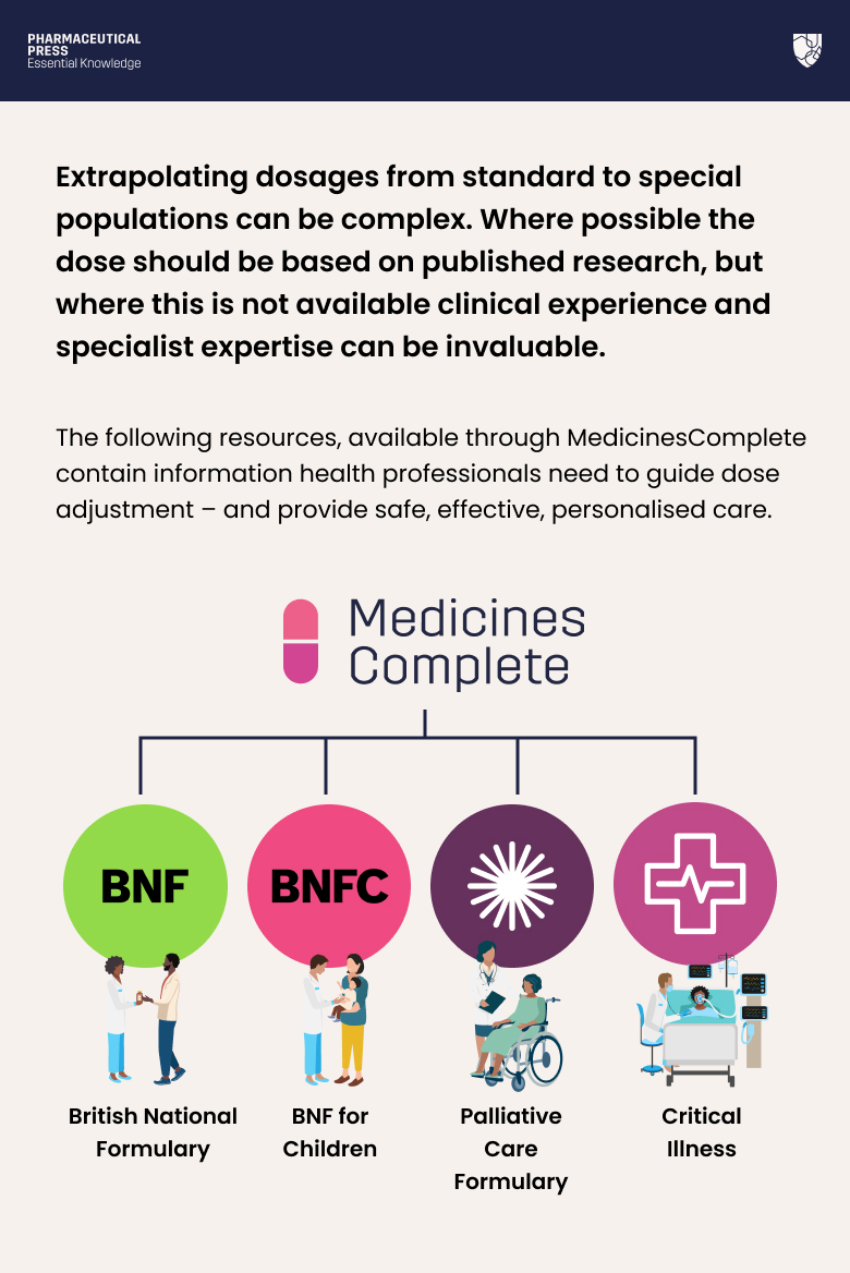 Calculate drug dosage for special populations BNF BNFC 