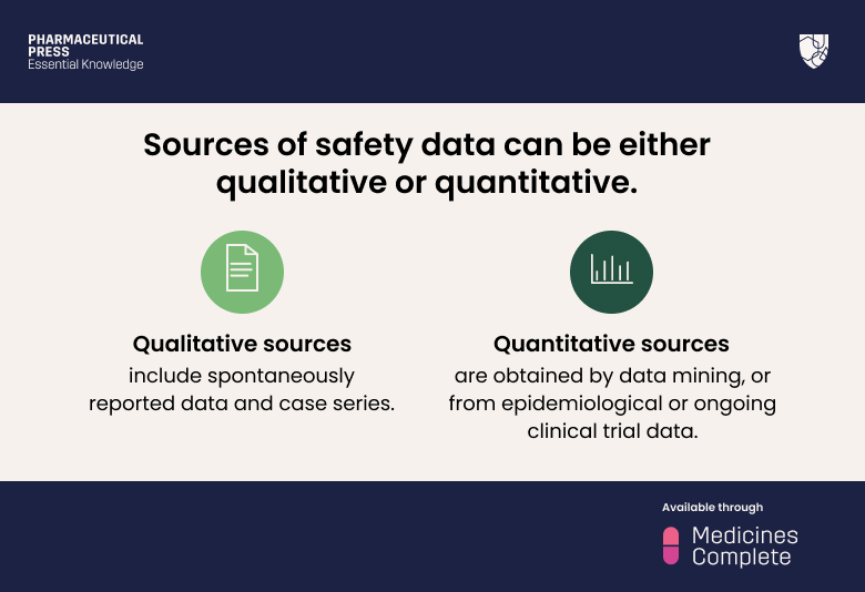 Sources of data in pharmacovigilance