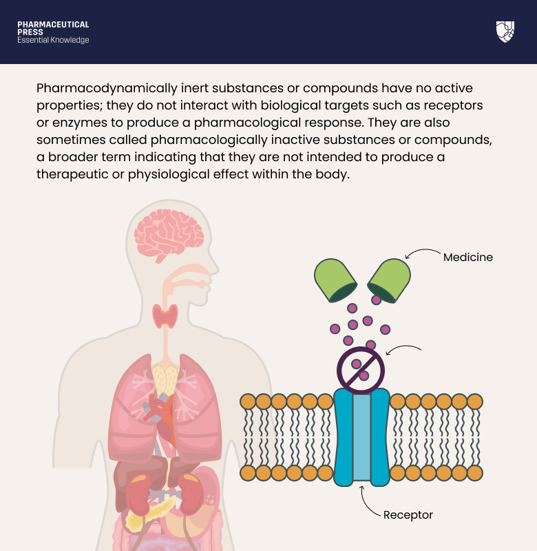 What does pharmacodynamically inert mean
