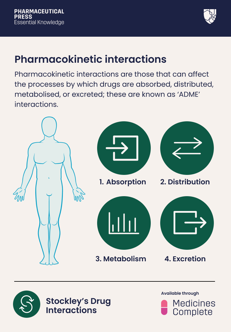 Pharmacokinetic drug interactions