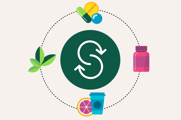 Pharmacokinetic interactions and pharmacodynamic interactions featured