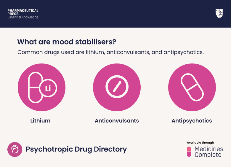 What are mood stabilisers