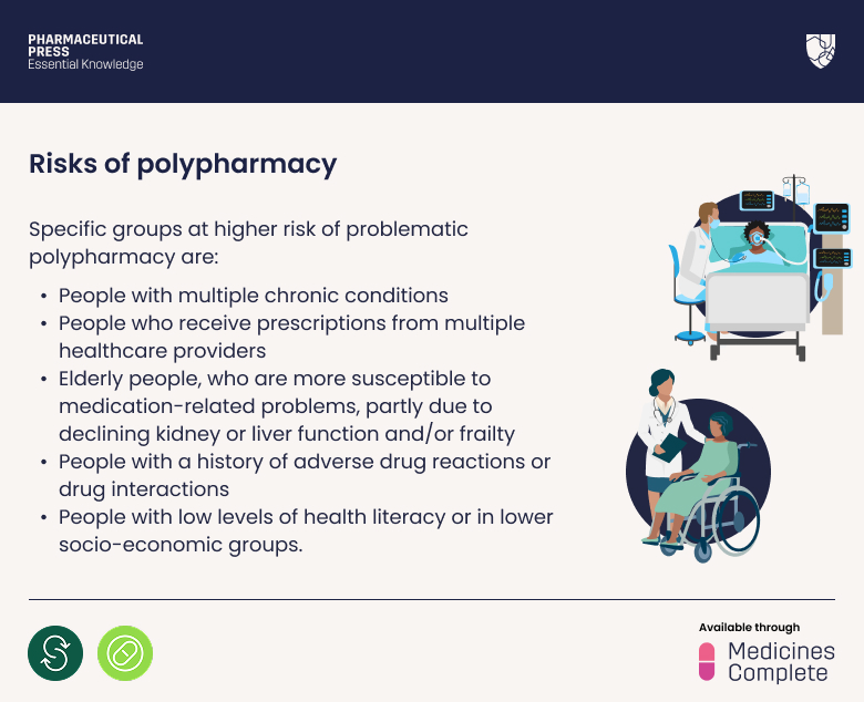 The risks of polypharmacy